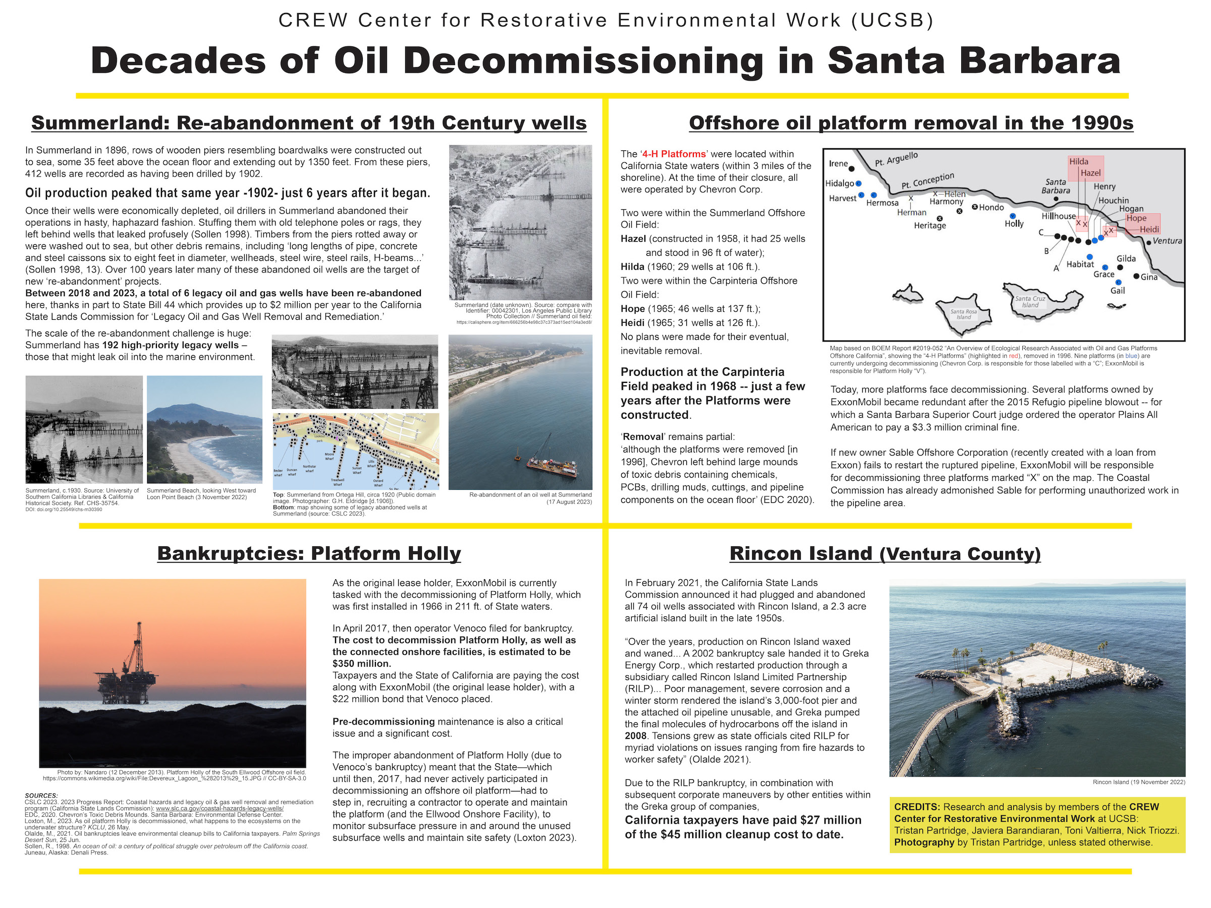 poster showing Decades of Oil Decommissioning in Santa Barbara